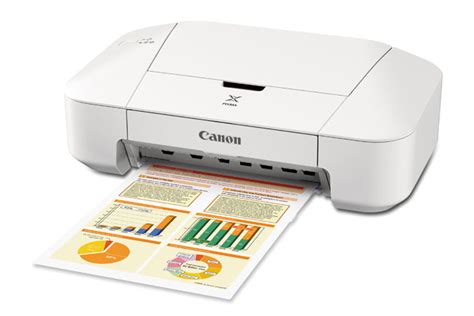 Canon PIXMA iP2800 Driver Software: Installation Guide and Troubleshooting Tips